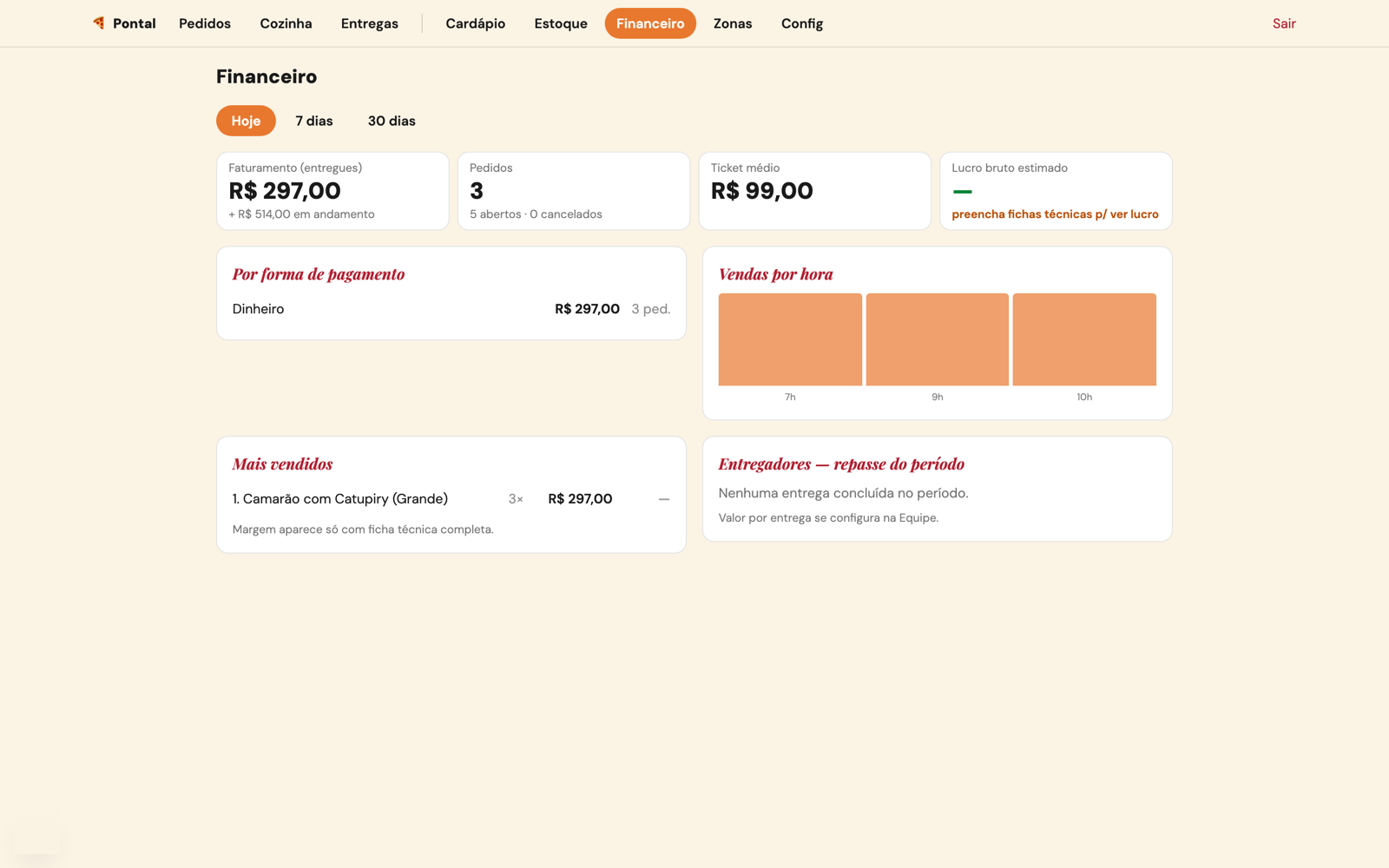 Financeiro com caixa do dia, vendas por hora e ticket médio